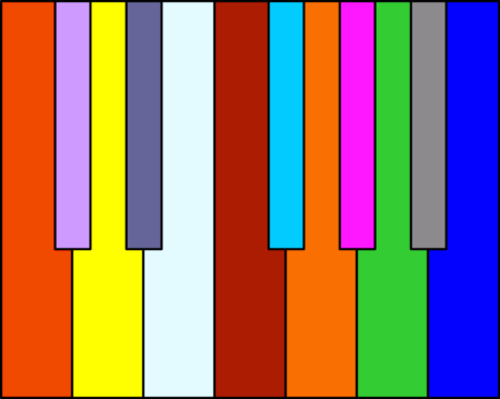 Musikfestival Bern «rauschen»: Limited Approximations