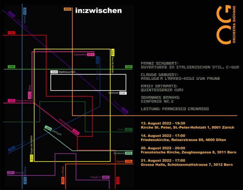 Orchestra giovane: in:zwischen